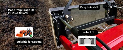 Amazon.com: Skid Steer Attachment Plate